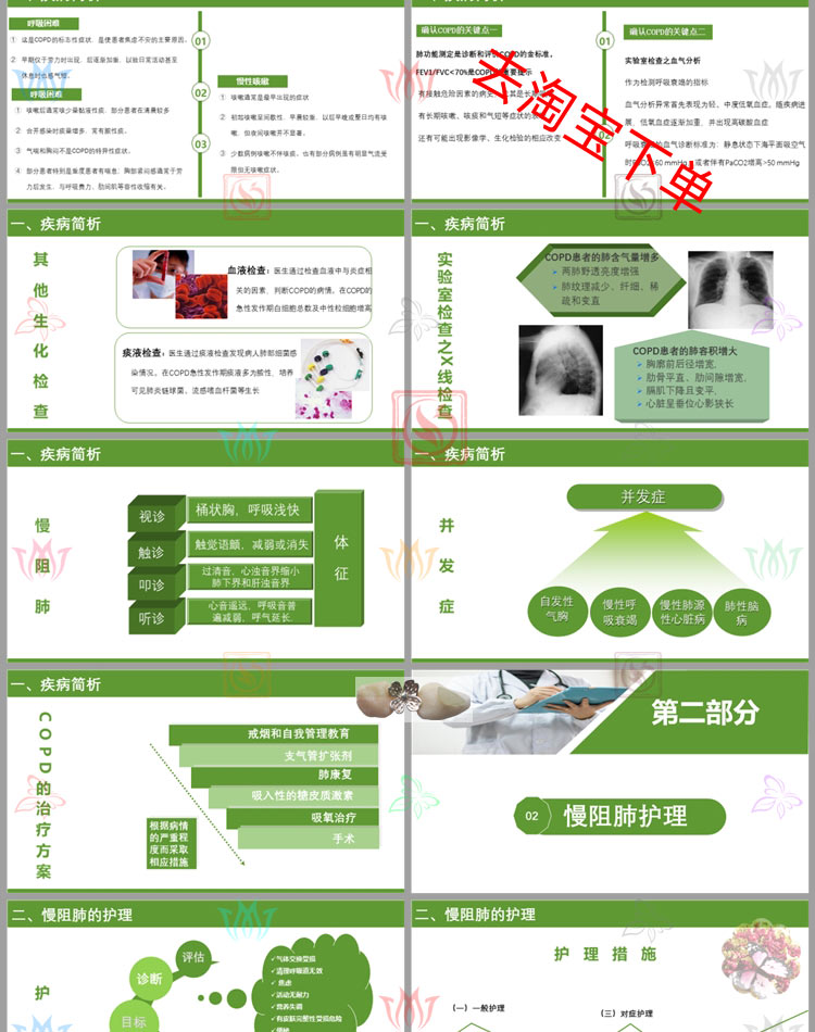 慢阻肺护理查房PPT模板慢性慢阻肺相关知识医学医疗治疗肺病健康-图1