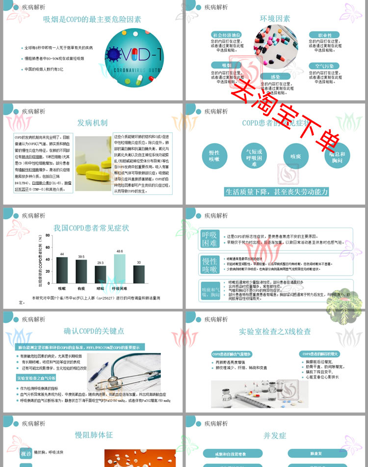 慢阻肺护理查房PPT模板慢性慢阻肺相关知识医学医疗治疗肺病健康-图0