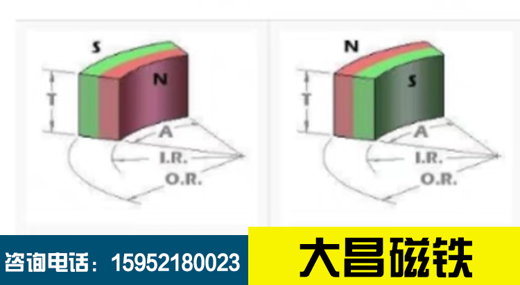 强力磁铁电机磁瓦R28*28*17*3.5强磁ZAX9100送经电机磁钢-图0