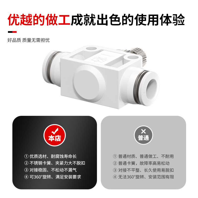 节流阀气动可调气管调节气压调速截流调压SA4/6/8/12气阀接头气mm,淘宝优惠券,粉丝福利购,淘宝优惠卷