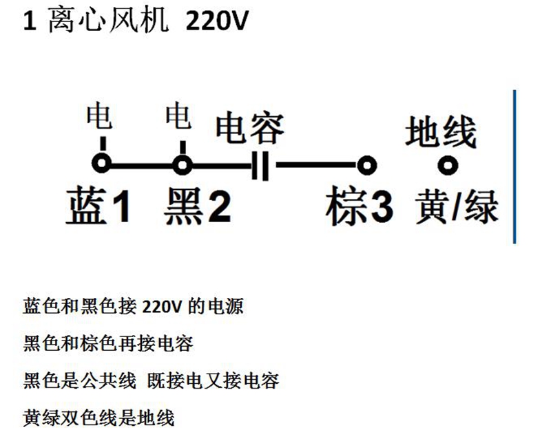 台湾三巨涡轮风扇SW175HA2 AC220V 55W36W HA3 380V离心涡壳风机-图1