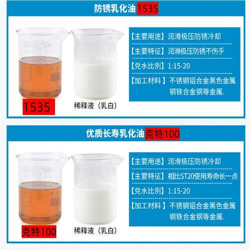SOLVAC1535水溶性切削油白色乳化油绿色全合成冷却液车床数控防锈-图2