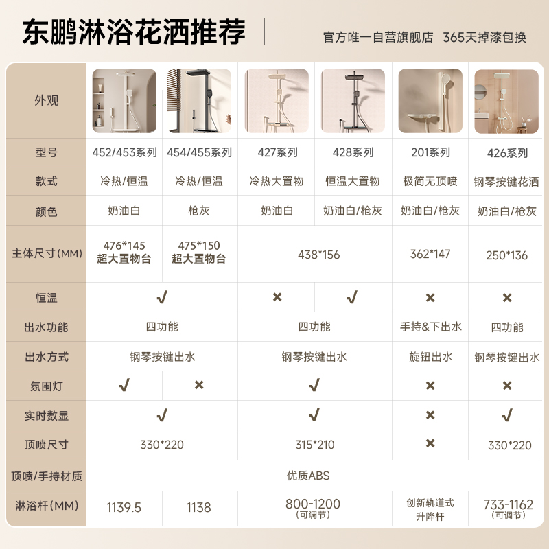 东鹏卫浴增压淋浴花洒套装恒温小户型极简家用浴室四功能淋浴器 - 图0