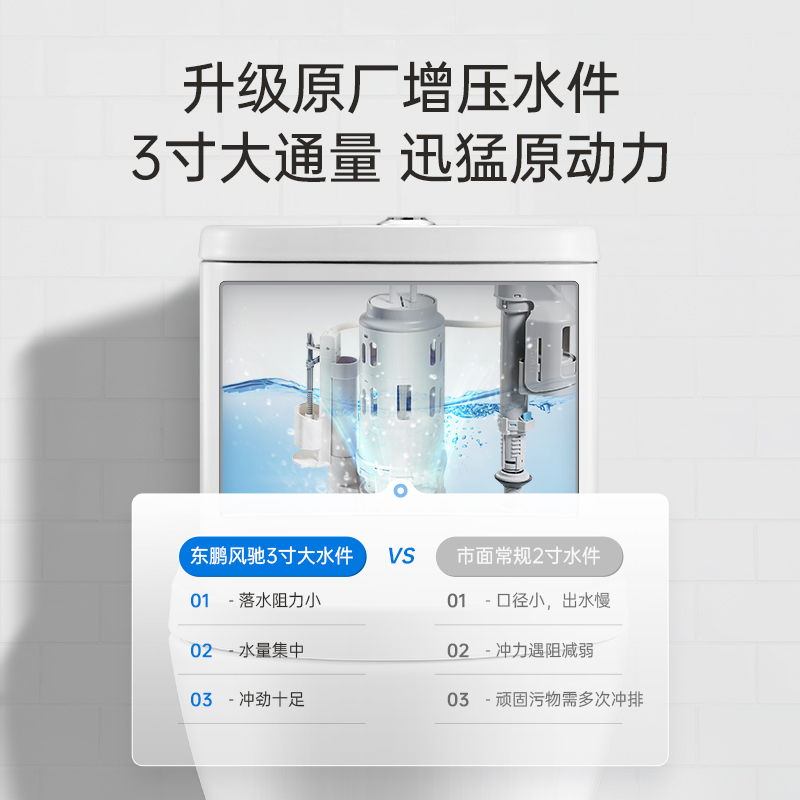 【全网保价】东鹏家用普通马桶坐便器小户型节水虹吸式坐厕座便器 - 图1