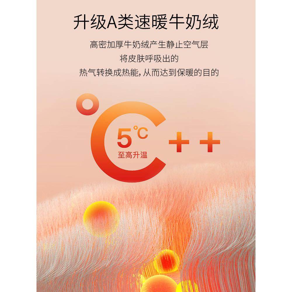 冬季加厚床垫学生床单加绒宿舍单人床盖褥子牛奶绒软垫毛毯子垫被,淘宝优惠券,粉丝福利购,淘宝优惠卷