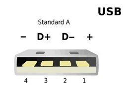 Сварная линия USB SINE HEAND SINTER с оболочкой 4P Зарядное устройство модифицированное разъем