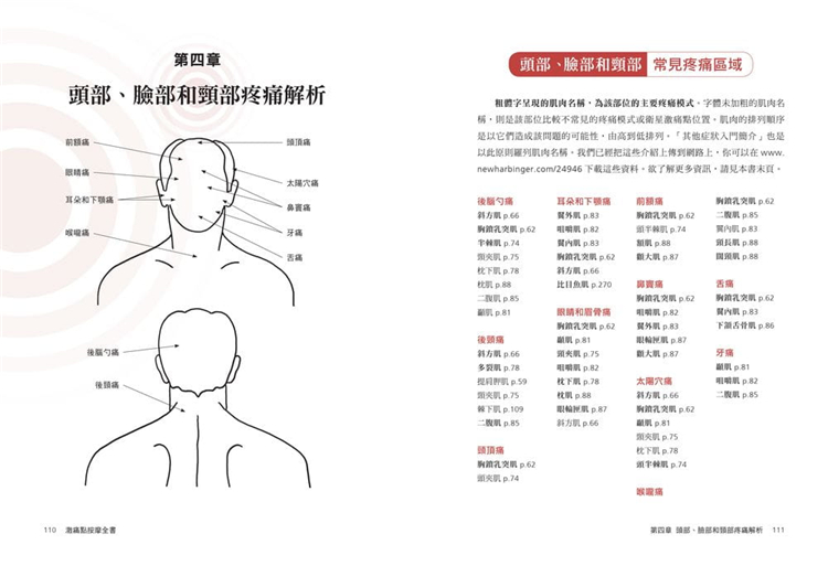 【预售】台版 激痛点按摩全书 图解7大疼痛部位激痛点按摩9大原则恢复身体活动力保健常识书籍