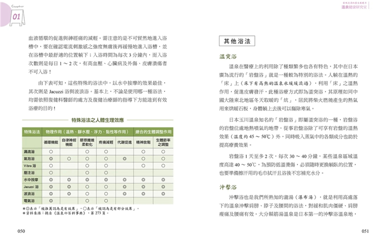 预售】台版 温泉健康研究室 发现泡汤的养生疗癒力 修订版 原水 陈家勉 保健养生书籍