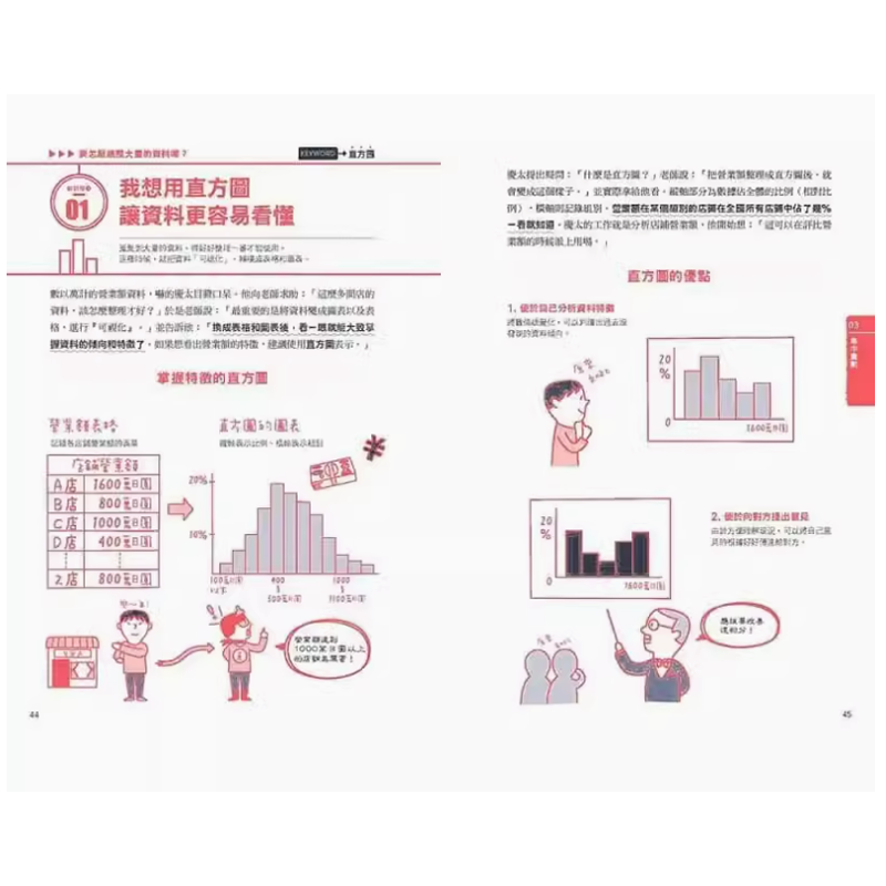 【预售】台版 睡不着时可以看的统计学 瑞昇 永野裕之 大脑热爱的速效学习会计知识职场工作术商业理财书籍