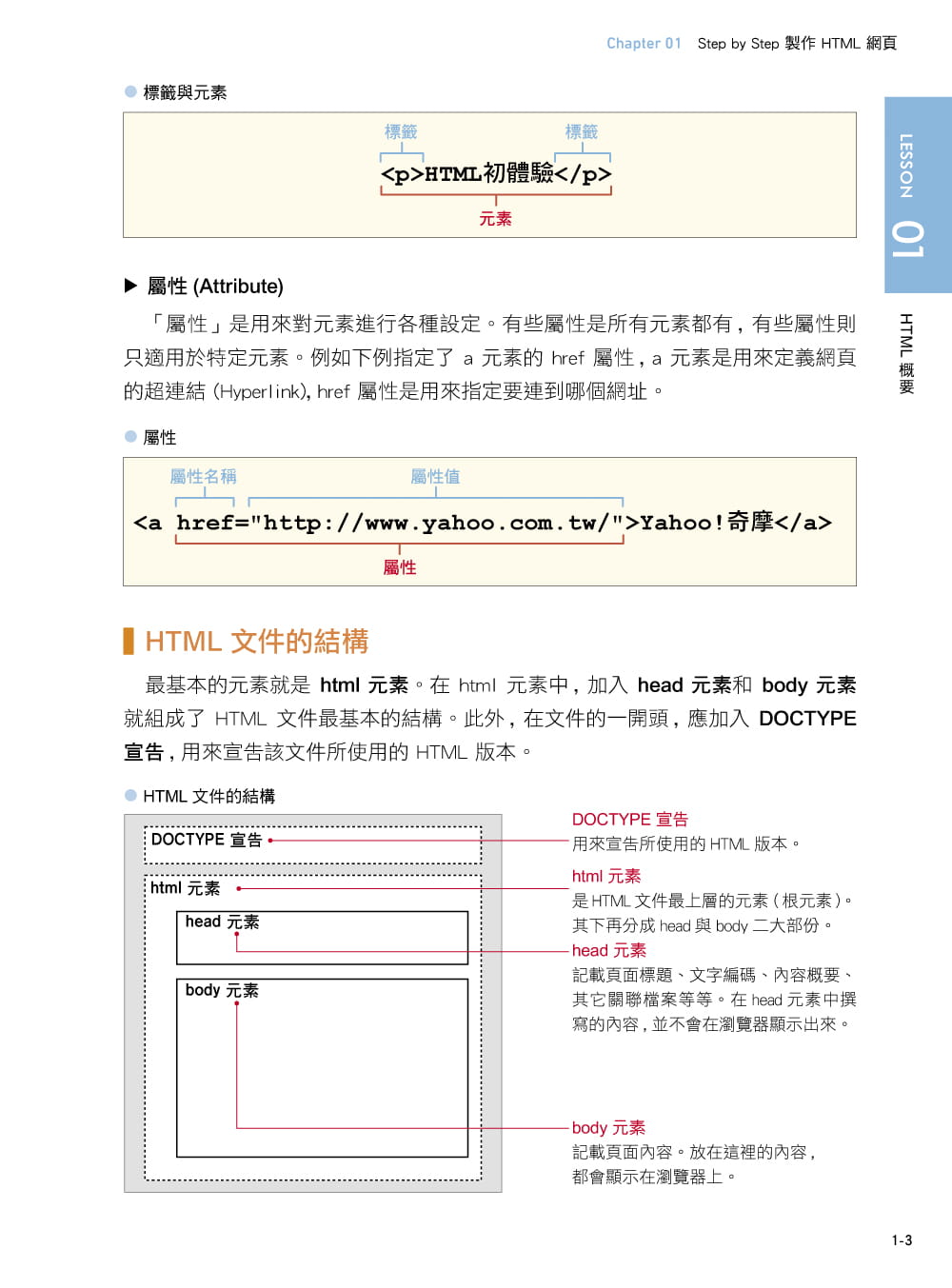 【现货】台版《HTML5 CSS3 最强图解实战讲座》初学者入门详细图解网页制作流程电脑程序书籍