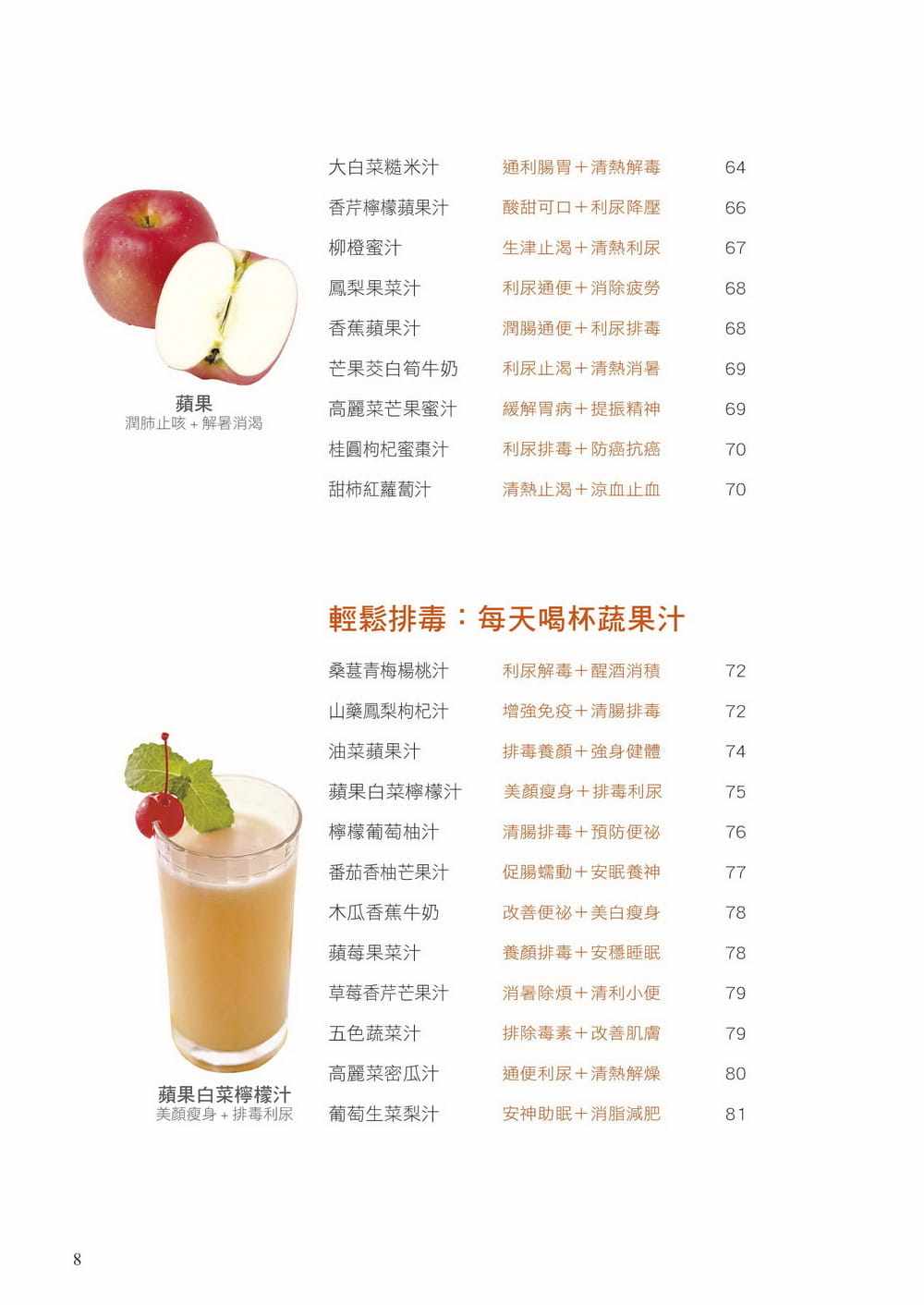 【现货】台版神奇喝出纤体美肌蔬果汁 灵感库图书生活类原版书