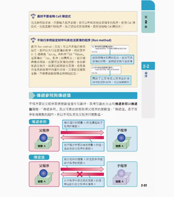 【预售】台版 Excel VBA 范例字典 自动化处理不求人 上册 旗标 国本温子 附手册IT互联网计算机应用书籍 - 图3