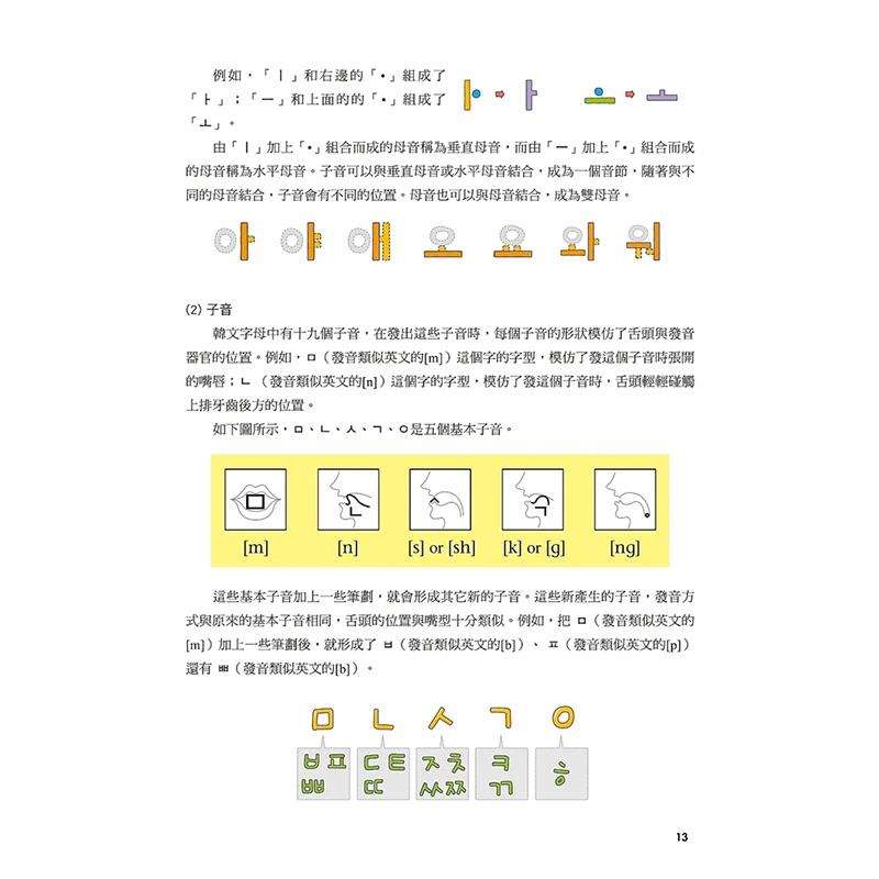 【预售】台版 全新 我的*一本韩语发音 国际学村 吴承恩 零基础入门快速掌握韩语40音一次学好发音笔顺文字结构韩文学习书籍