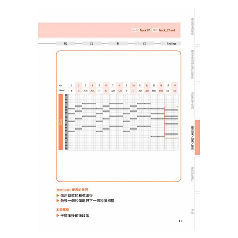 【预售】台版 图解PRO作曲法 赠全书教学音频文件故事情境音乐科学把半途卡住的残稿变成卖座歌曲写作作曲作词音乐艺术书籍易博士