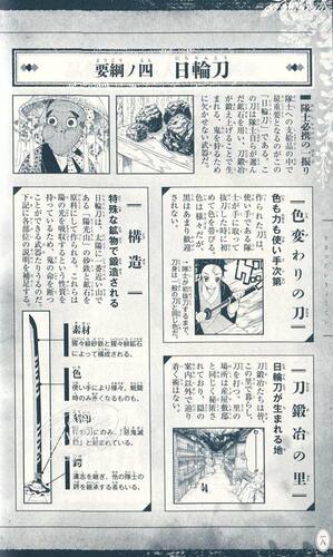 鬼灭之刃 官方粉丝书 鬼杀队见闻录 公式漫迷资料手册 日文原版 鬼滅の刃公式ファンブック 鬼殺隊見聞録【中商原版】 - 图1