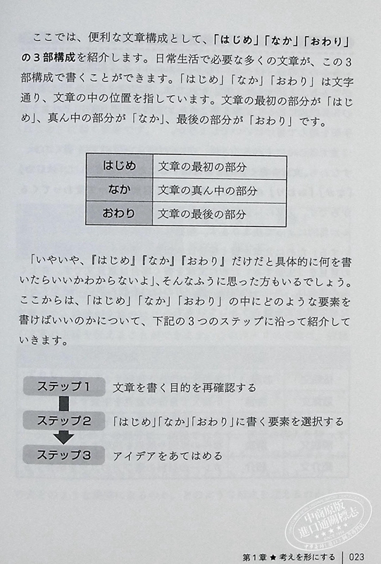 日语研究者教你的通俗易懂写作课 日本語研究者がやさしく教える「きちんと伝わる」文章の授業 日语学习日文原版【中商原版? - 图2