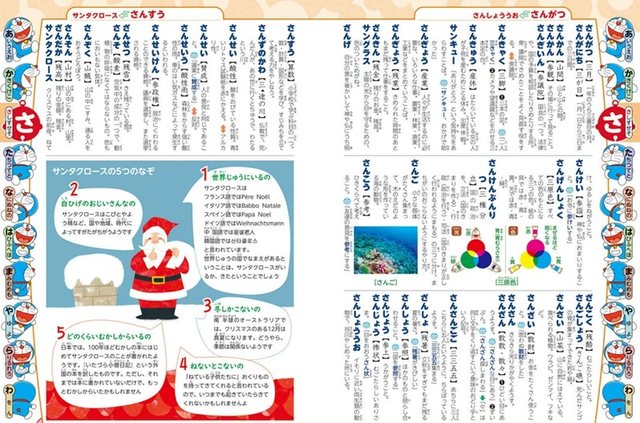 Doraemon The First Japanese-Mandarin Dictionary 2nd Edition Japanese Original Mandarin Dictionary Fujiko Fujio Japanese Learning Enlightenment Ding Dong