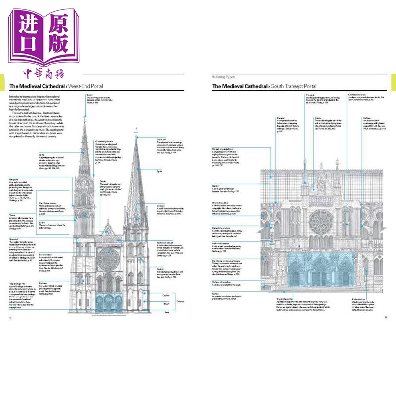 预售 Reading Architecture （Second Edition）  进口艺术 阅读建筑（第二版） Laurence King【中商原版】 - 图3