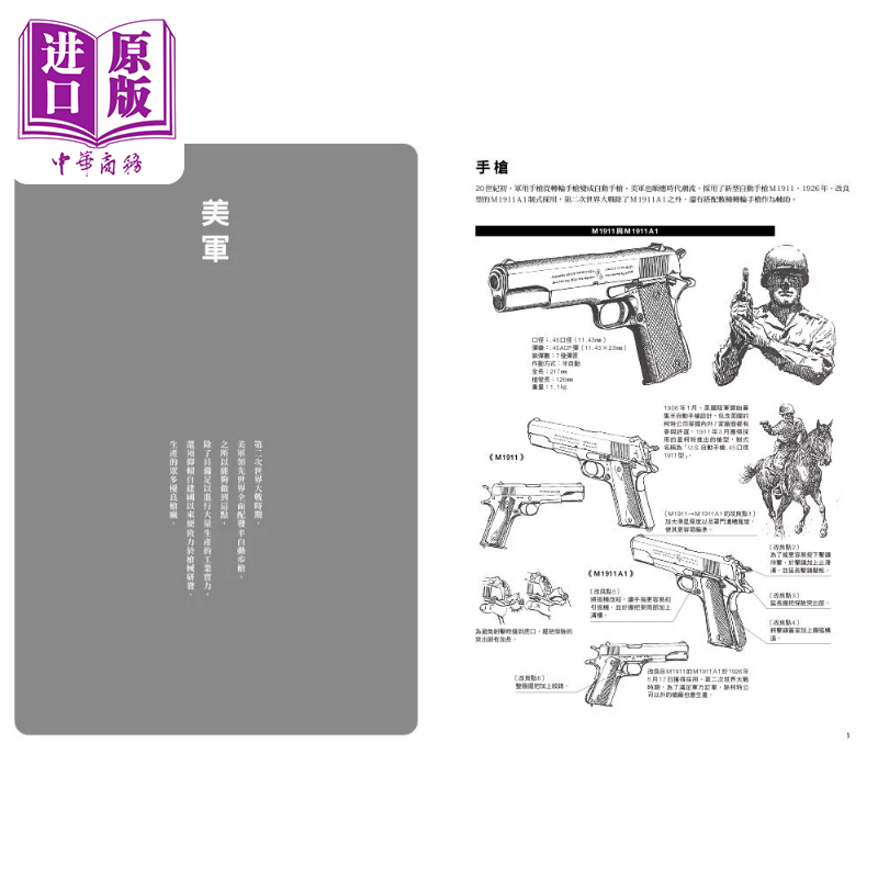 图解第二次世界大战 各国轻兵器 上田信 枫树林出版社 港台原版【中商原版】 - 图0