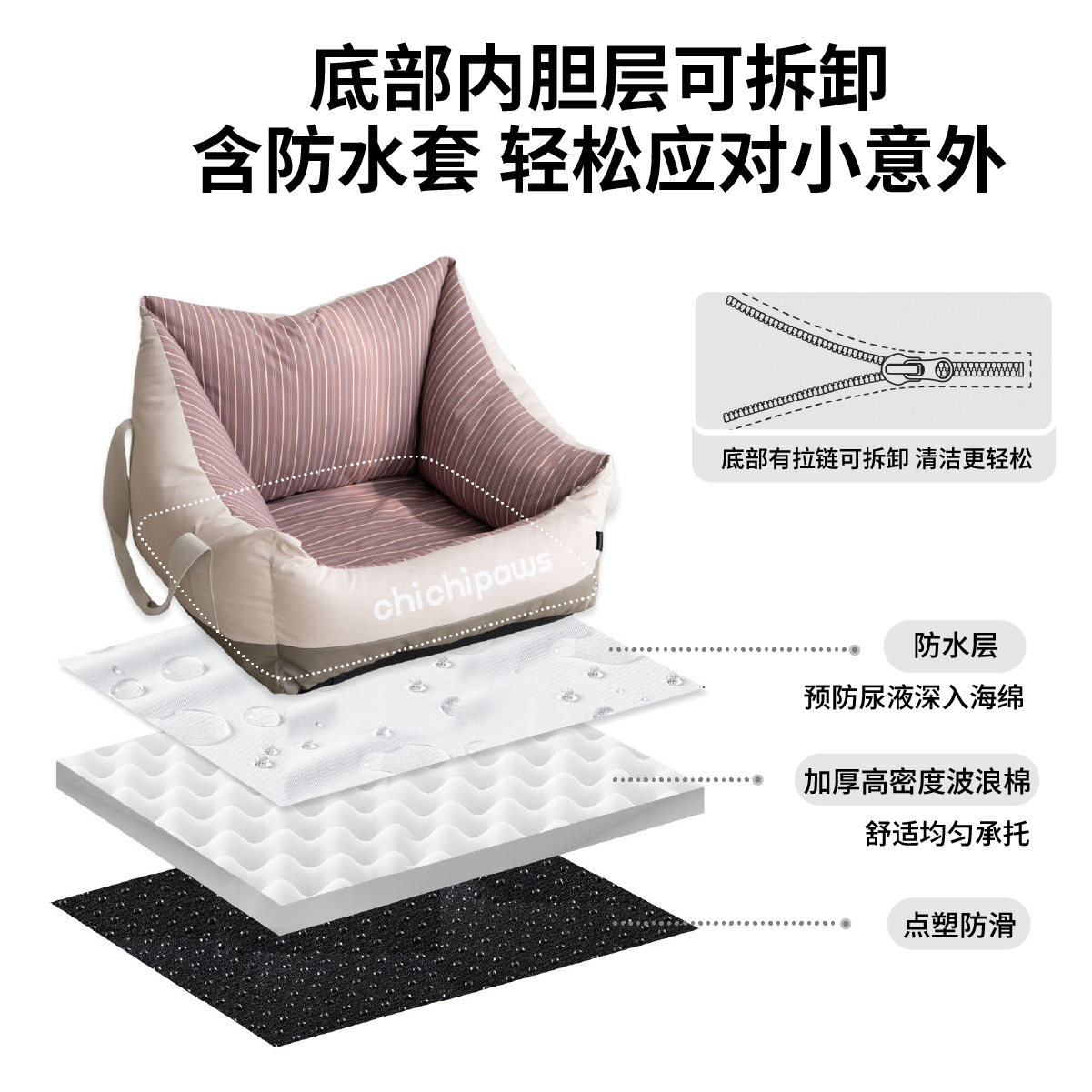 chichipaws宠物车载窝垫半包围猫狗安全座椅可拆洗防泼水坐车神器,淘宝优惠券,粉丝福利购,淘宝优惠卷