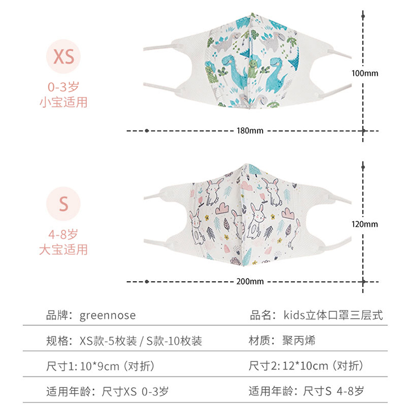 日本绿鼻子婴儿童宝宝口罩3d立体0到6-12个月1岁小孩2婴幼儿3专用 - 图2