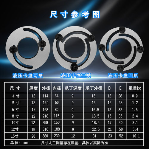 修爪器液压卡盘生爪软爪6寸8寸3爪4爪成型圈气动卡盘比优特镗爪器 - 图2