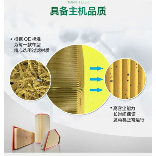 曼牌PLUS空气滤芯器iMAX8荣威RX5 i5 350 i6 360 RX3 RX8 550 MAX - 图0
