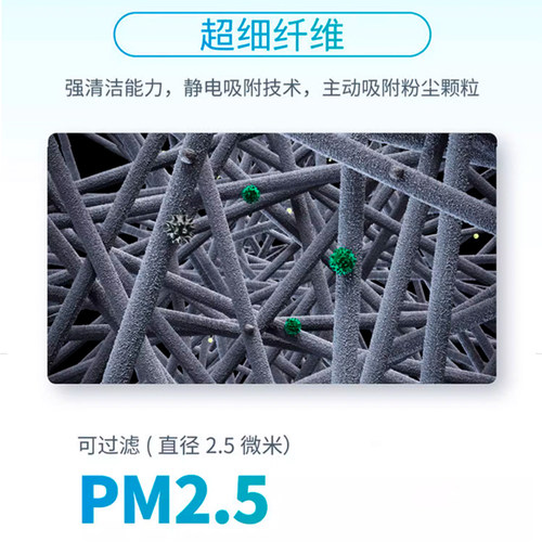 福特EVOS蒙迪欧福克斯搏翼虎锐界福睿斯锐际金牛座马勒空调滤芯器 - 图1