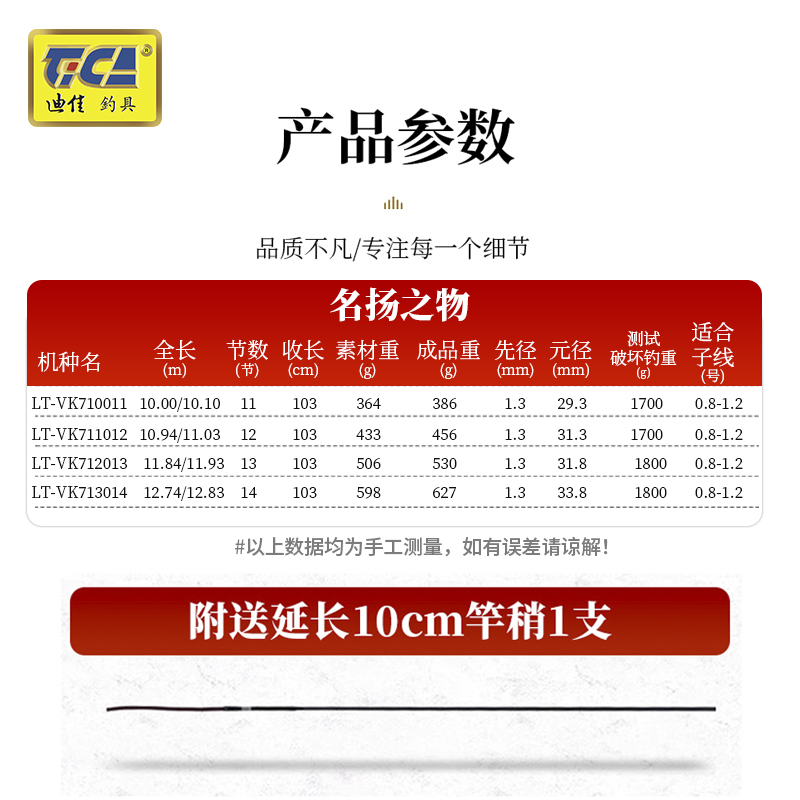 迪佳名扬之物传统钓长竿鲇竿超轻超硬长竿短线钓草洞炮竿打窝竿 - 图2