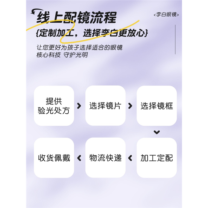 李白LIPO儿童镜架皛016系列超轻柔舒适椭圆框离焦镜片优选8-12岁 - 图2