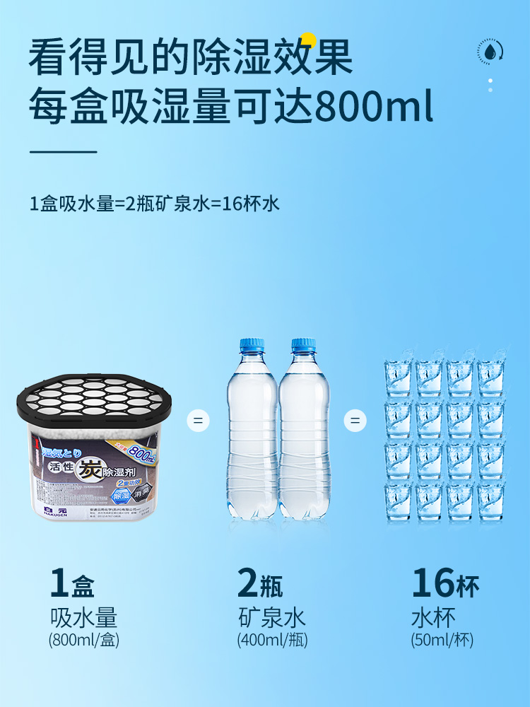 日本白元活性炭除湿盒吸潮干燥剂室内衣柜防潮防霉学生宿舍吸湿袋 - 图3