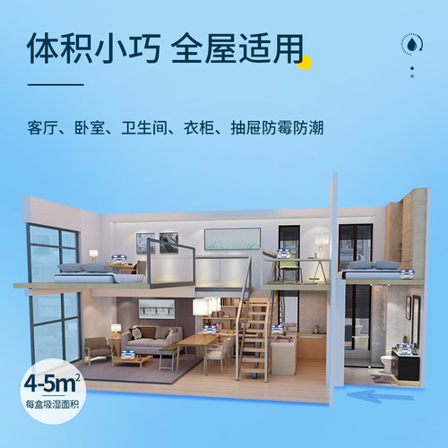 白元日本除湿盒防霉防潮包干燥剂衣柜去除湿袋室内宿舍神器吸湿包 - 图1