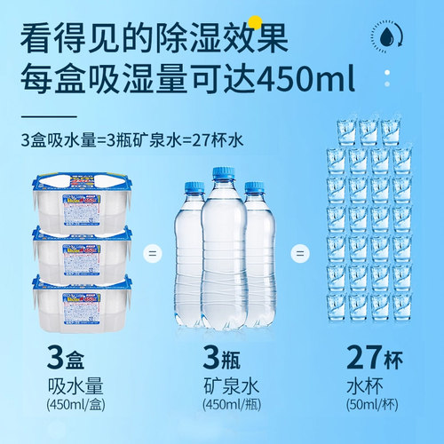 白元日本除湿盒防霉防潮包干燥剂衣柜去除湿袋室内宿舍神器吸湿包 - 图0