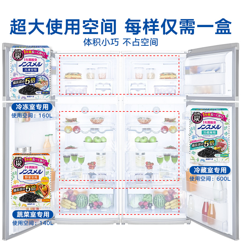 日本白元冰箱除味剂活性炭去异味除臭脱臭剂 蔬菜保鲜 冷冻冷藏用 - 图2