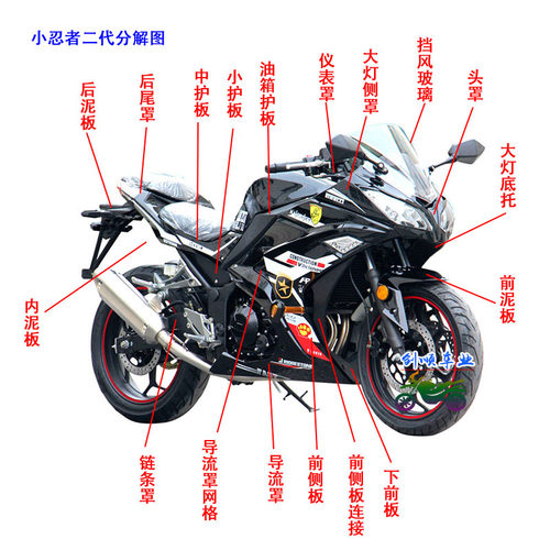 小忍者6代外壳全套导流罩油箱2代V6头罩大灯仪表罩大灯前围大护板 - 图2