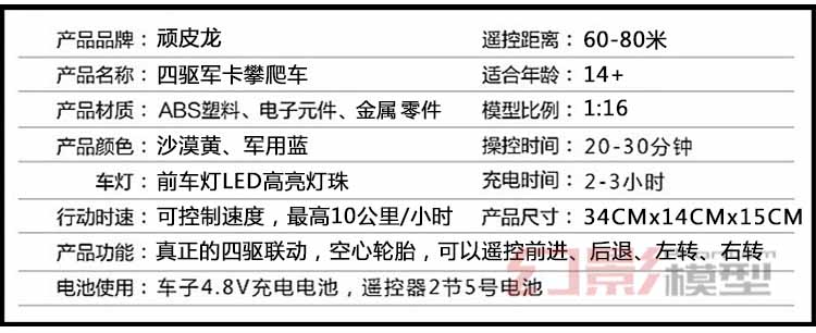 遥控模型车1：16仿真攀爬卡车mini军卡顽皮龙现货当天发-图0