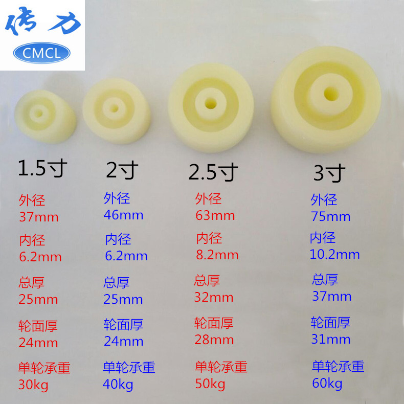 1.5寸2寸无轴承尼龙单轮网吧沙发椅2.5寸3寸肥仔轮刮粪机轮子耐磨 - 图1