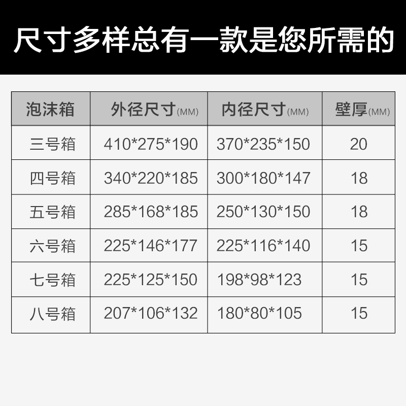 保温箱泡沫箱快递专用冷冻大闸蟹打包生鲜3.4.56号盒子保温盒泡沫