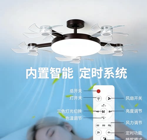 新款五头一体吊扇灯e27螺口吊扇灯家用卧室静音大风力遥控风扇灯 - 图0