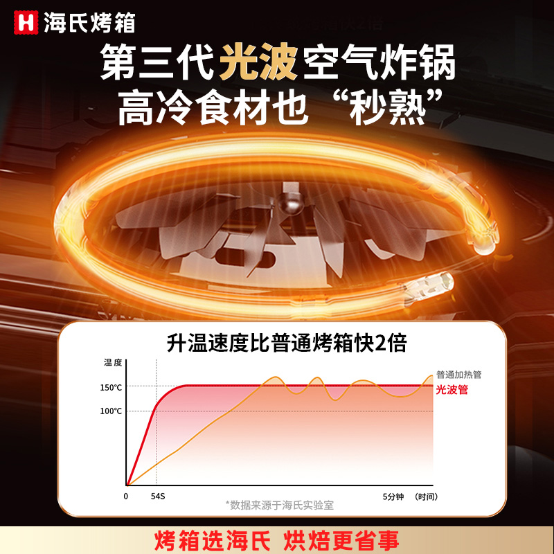 海氏K7空气炸锅家用新款电炸锅大容量食光机光波可视烤箱一体机 - 图0