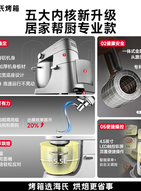 海氏M5Max厨师机揉面鲜奶多功能