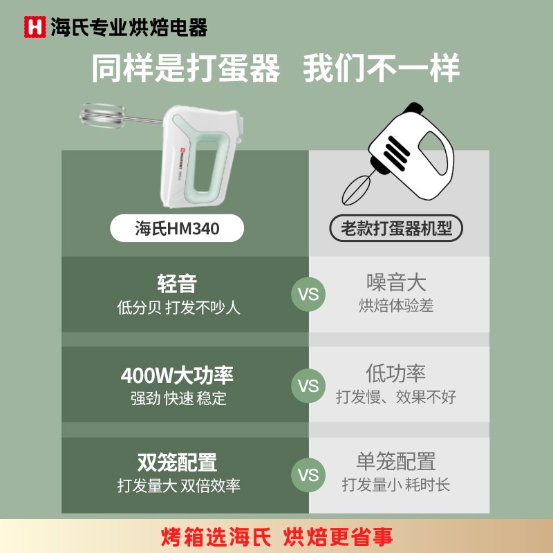 海氏打蛋器电动家用烘焙大功率打蛋机蛋糕搅拌器奶油打发器HM340-图1