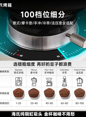 海氏G1二代游刃磨豆机咖啡机全自动家商电动研磨机