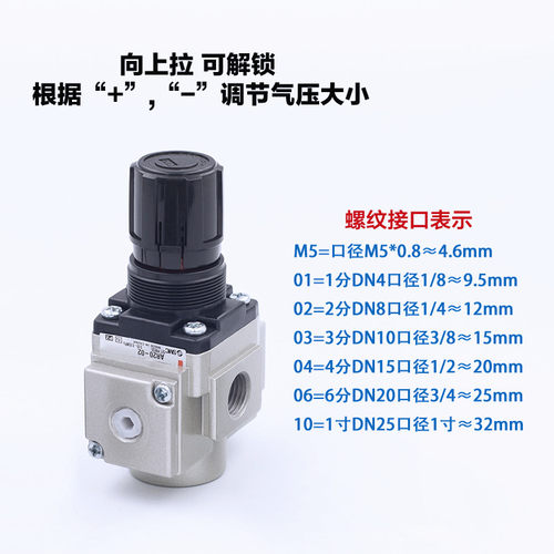 SMC调压减压阀 AR20/AR30/AR40-01E/02E/03E/04E/BE/G/GH/EH - 图3