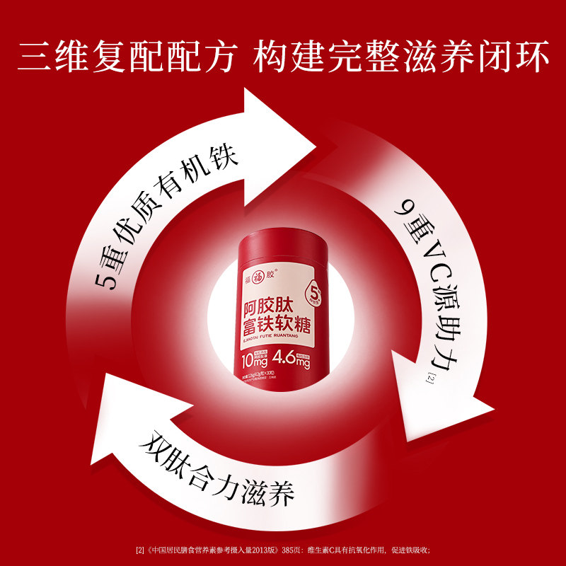 图 3