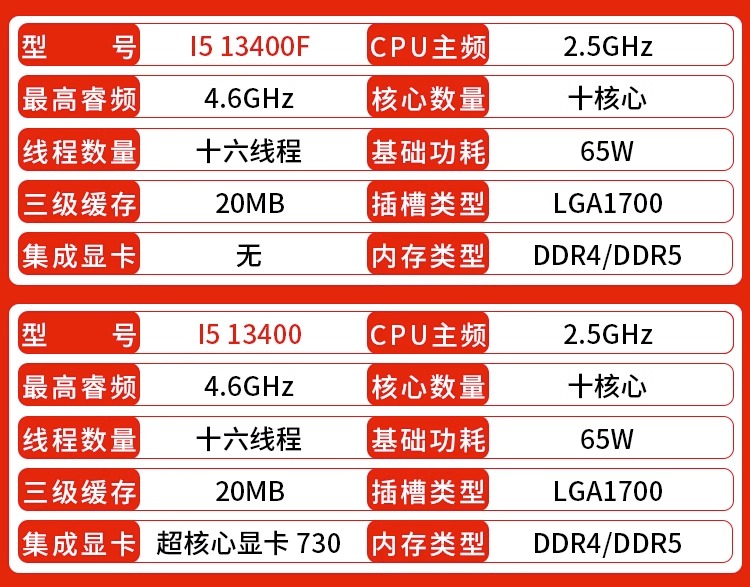 I3 13100F I5 13400F 13600KF I7 13700F 13700KF I9 13900KF散片 - 图1