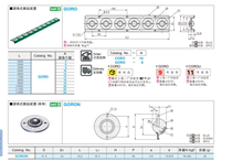 Ball bearing type carrying device GORO green combination strip universal ball fixing strip steel ball transmission Easy installation