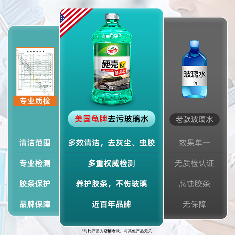 龟牌玻璃水四季通用汽车去油膜去除剂强力去污车用雨刮水小车专用-图3