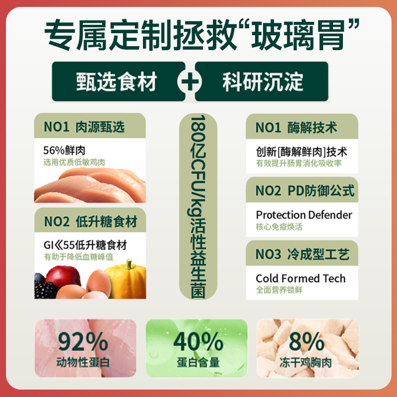 马甸老赵翡冷翠全价繁育冻干猫粮成幼猫乳鸽鸡肉增肥泌尿防护试吃 - 图3