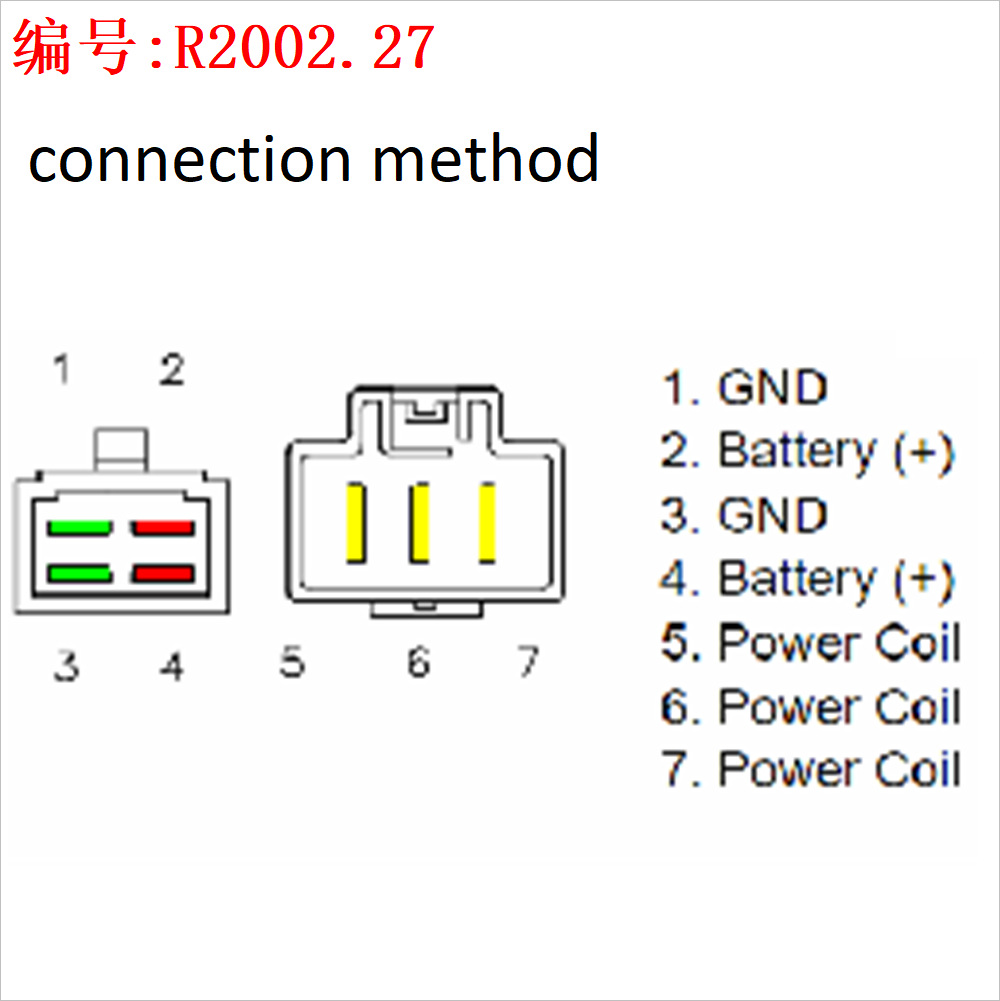 2002.27 适用于 Honda CBR 600 900 929 31600-MCJ-641本田整流器 - 图0